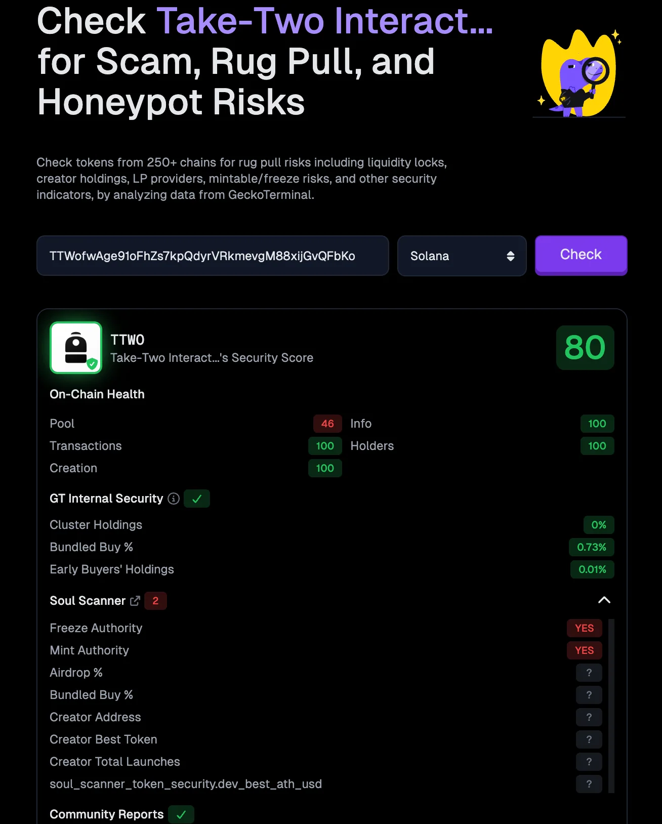 GeckoTerminal rug checker for TTWO showing an overall score alongside mint and freeze authority warnings from a data provider
