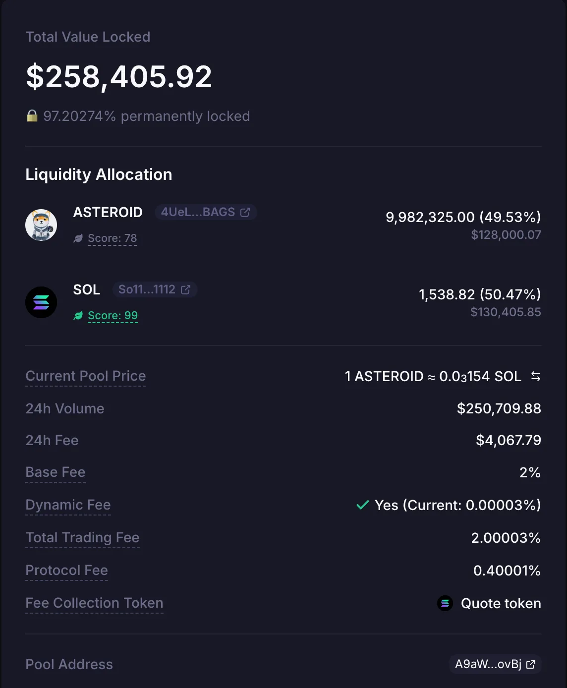 Meteora pool page showing 97.20% permanently locked liquidity for ASTEROID/SOL with total value locked, allocation breakdown, fees, and pool address